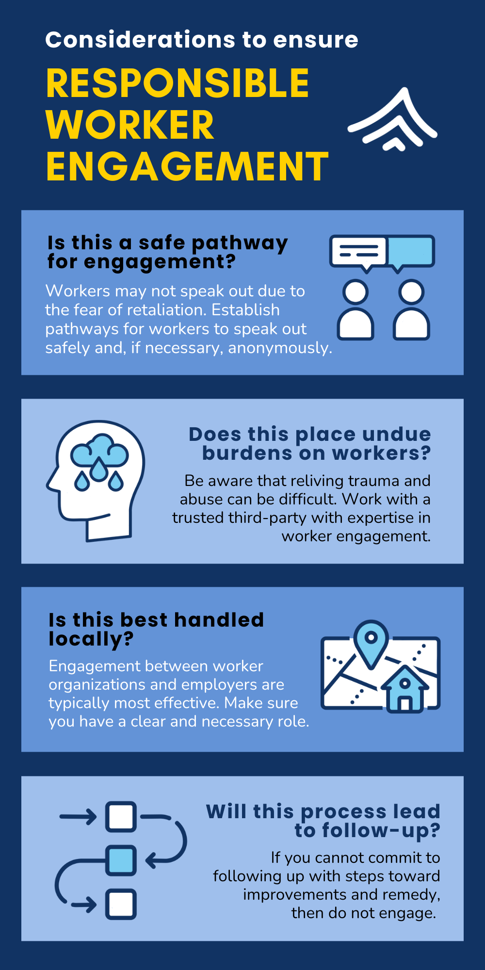 Responsible Worker Engagement_v2 (1)